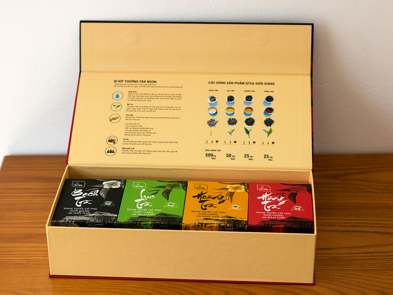 Huyền Linh Ô Long Trà